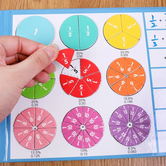 Apprendre à calculer
